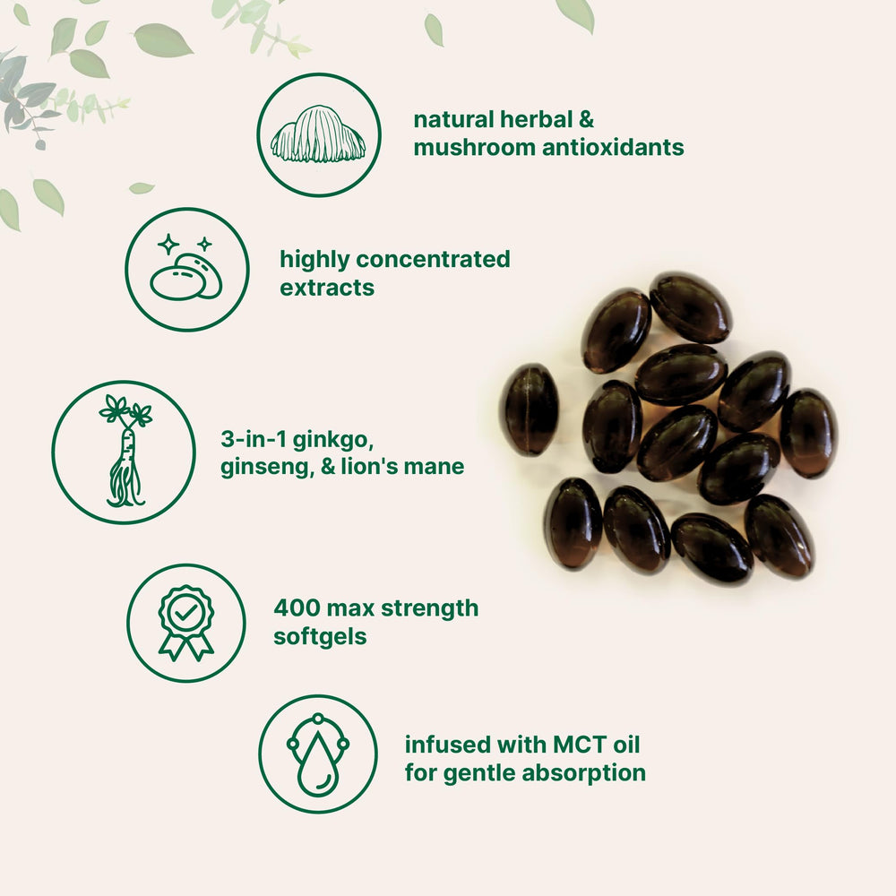 Micro Ingredients ginkgo biloba ginseng lions mane softgels label shows full-spectrum extracts.