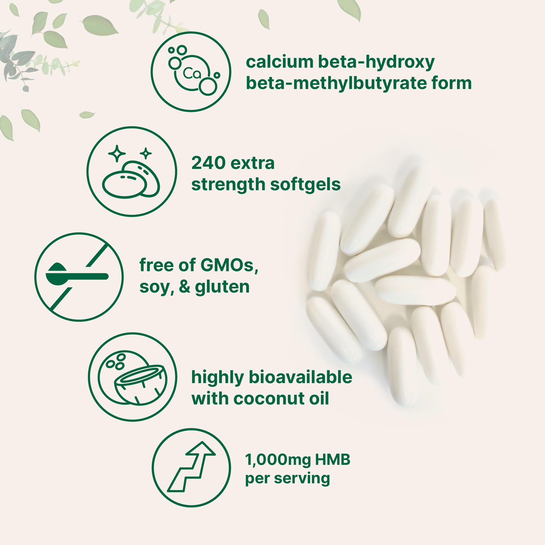 Micro Ingredients 240-softgel pouch emphasizing consistent daily use.