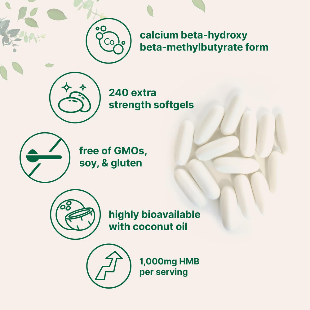 Micro Ingredients 240-softgel pouch emphasizing consistent daily use.