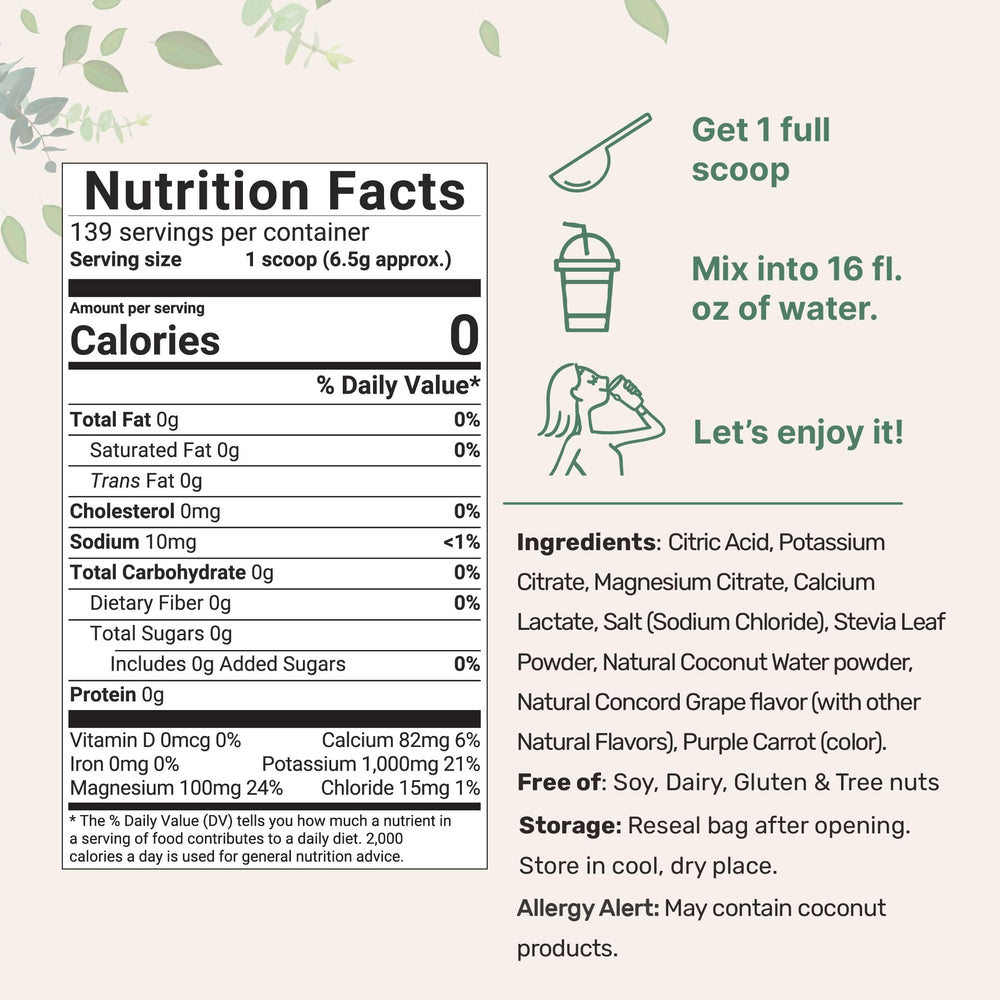 Micro Ingredients Hydration Electrolyte grape scoop illustrates easy daily serving for consistent hydration