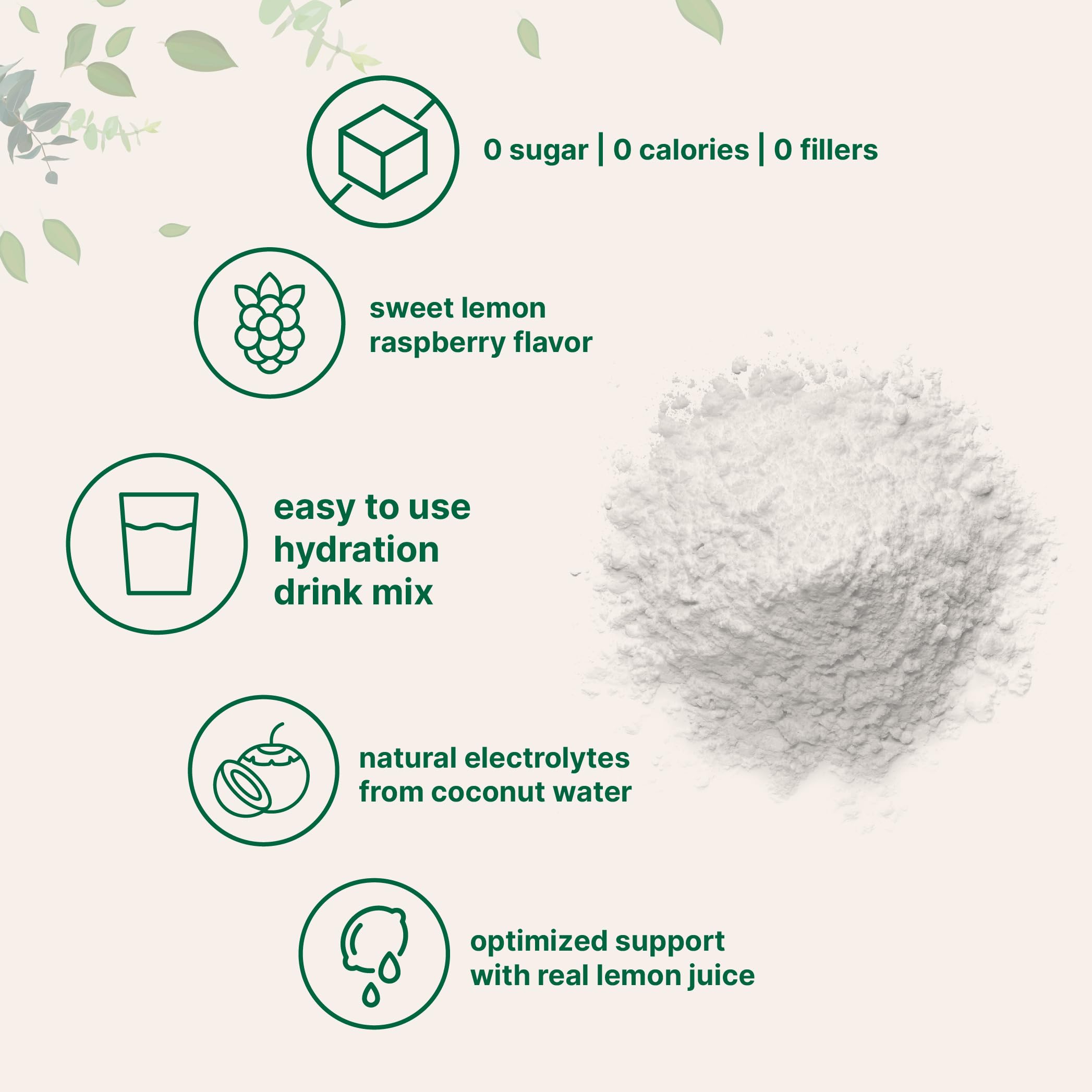 Hydration Powder Ingredients Micro Ingredients Hydration Electrolyte Powder – Lemon Raspberry, 1 lb ...