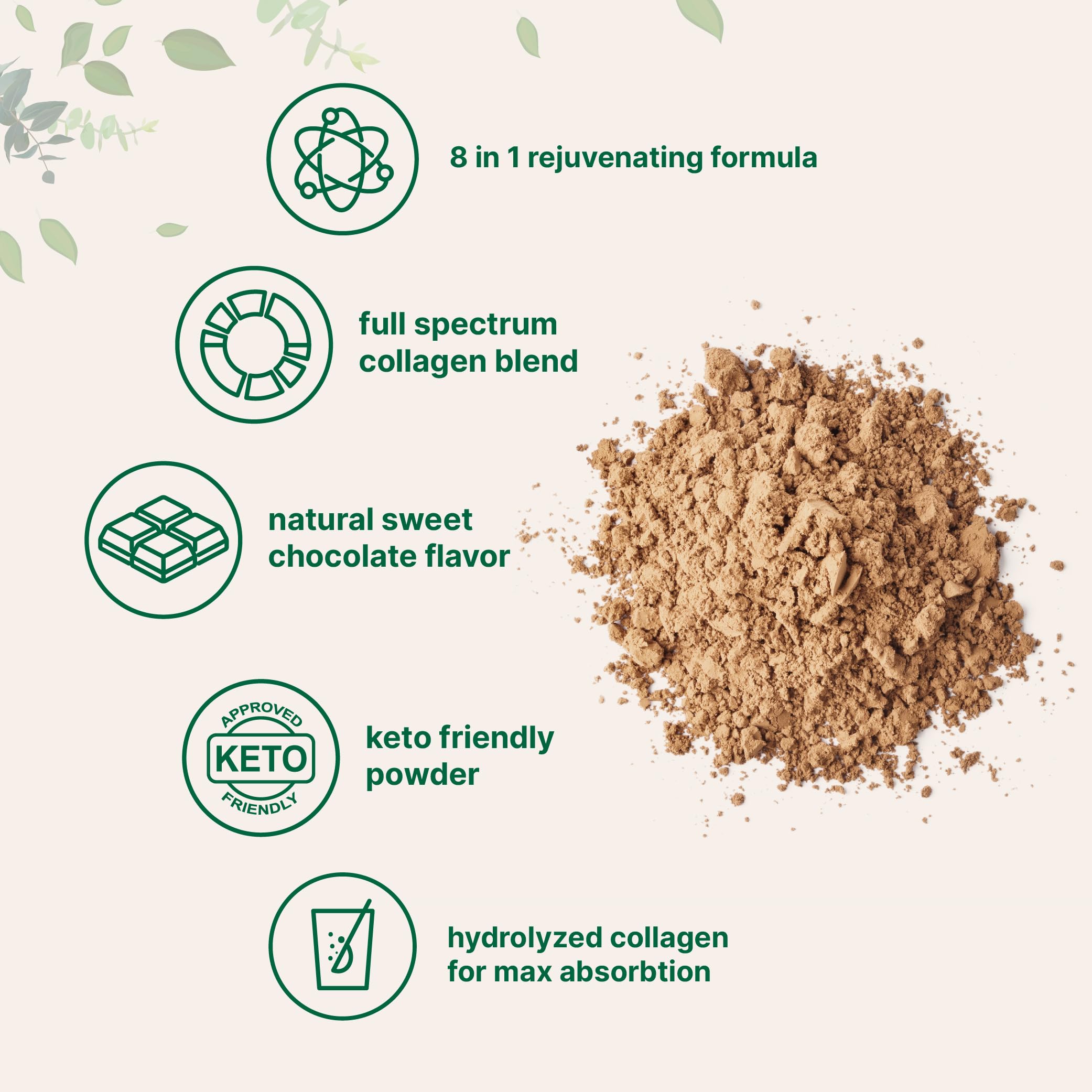 Micro Ingredients Hydrolyzed Collagen Peptides label highlights types I-V, plus hyaluronic acid