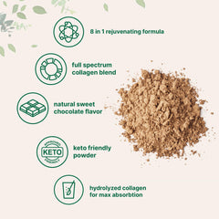 Micro Ingredients Hydrolyzed Collagen Peptides label highlights types I-V, plus hyaluronic acid