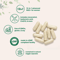 Graphic of the 12-in-1 blend including resveratrol and collagen by Micro Ingredients.