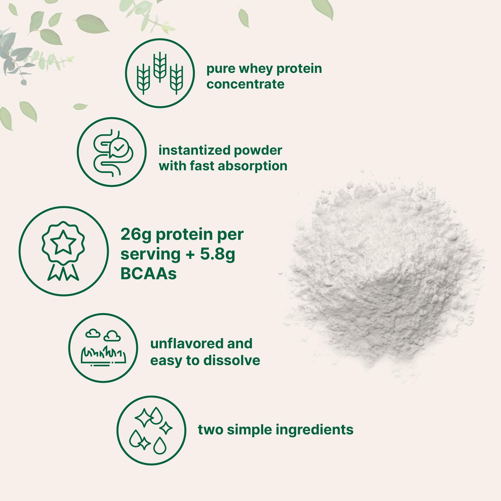 Micro Ingredients Instant Whey Protein blends into coffee for a protein boost