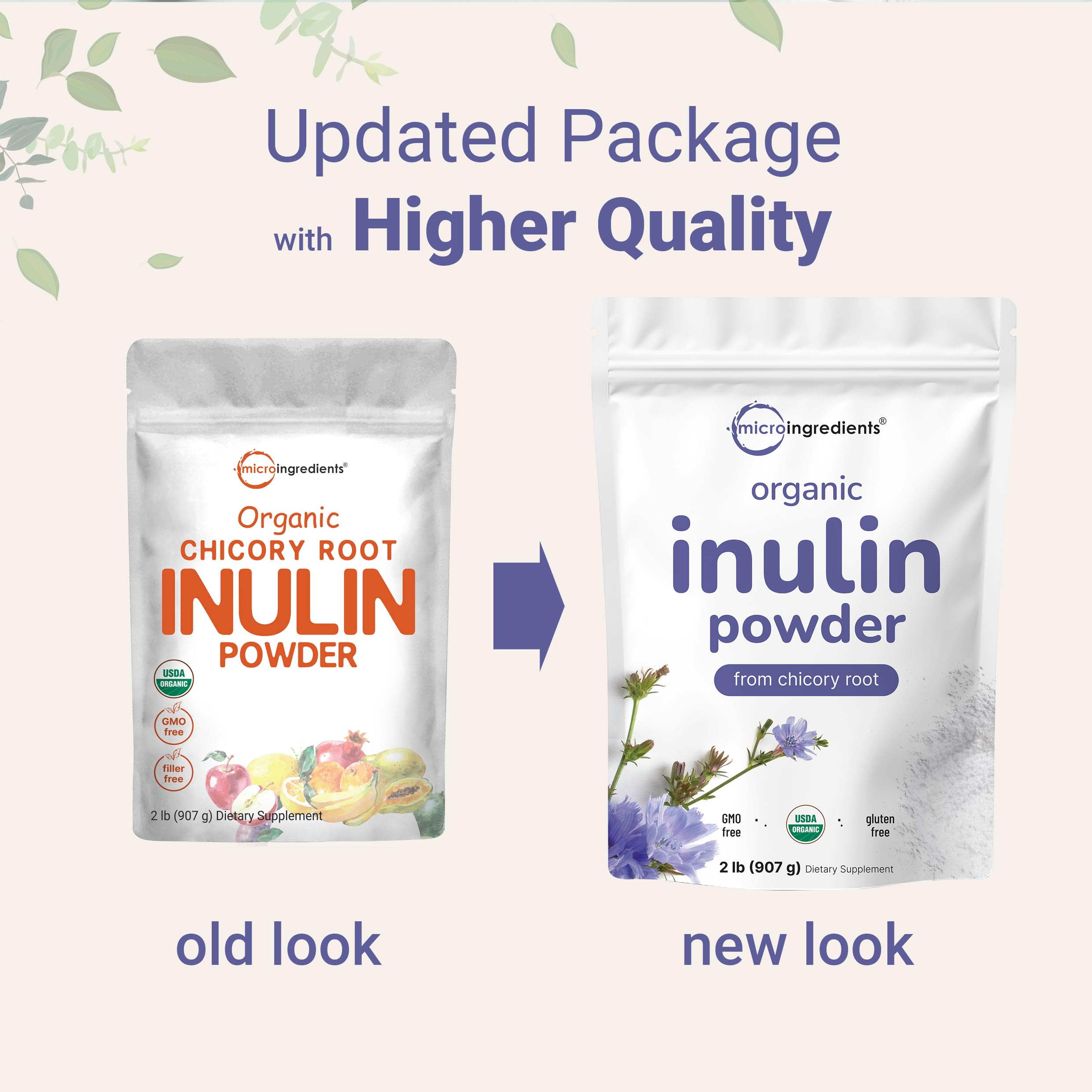 Micro Ingredients Inulin Powder 2lb bulk container signaling long-lasting daily fiber supply.