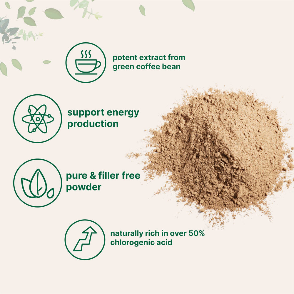 Micro Ingredients label with chlorogenic acid signals natural potency for daily use.