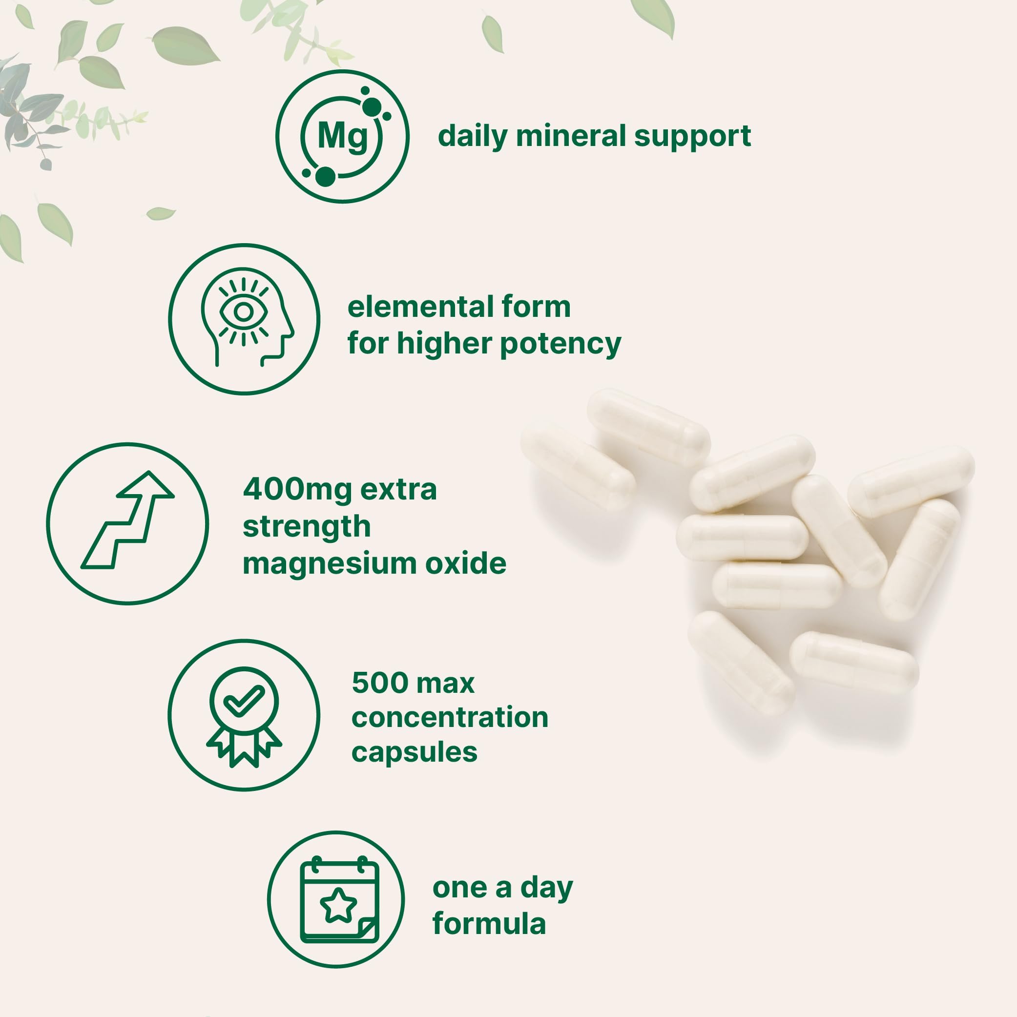 Micro Ingredients Magnesium Oxide capsules closeup shows easy-to-swallow capsules.