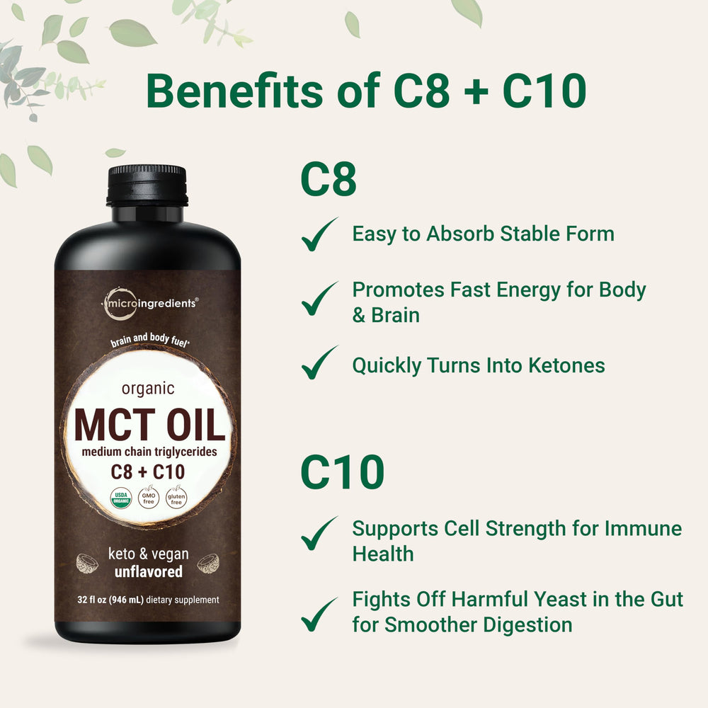Micro Ingredients MCT Oil Organic drizzle over salad dressing for flavor.