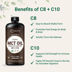 Micro Ingredients MCT Oil Organic drizzle over salad dressing for flavor.