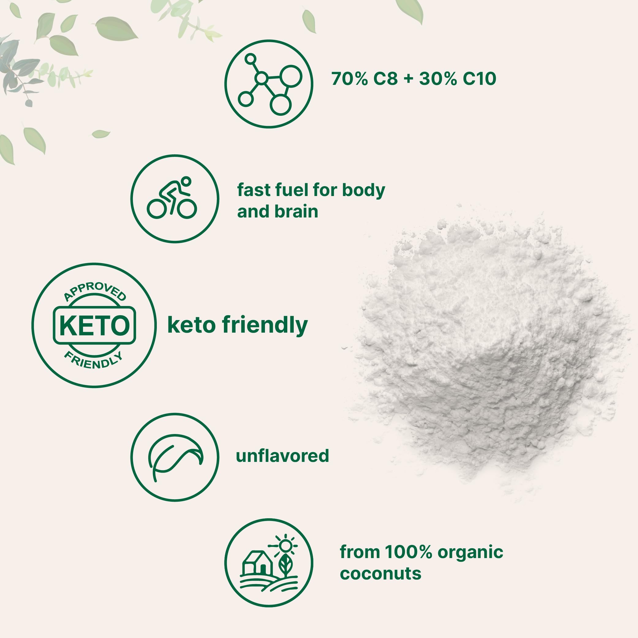Micro Ingredients MCT oil powder coffee-creamer demonstrates creamy texture in beverages.