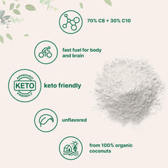 Micro Ingredients MCT oil powder coffee-creamer demonstrates creamy texture in beverages.