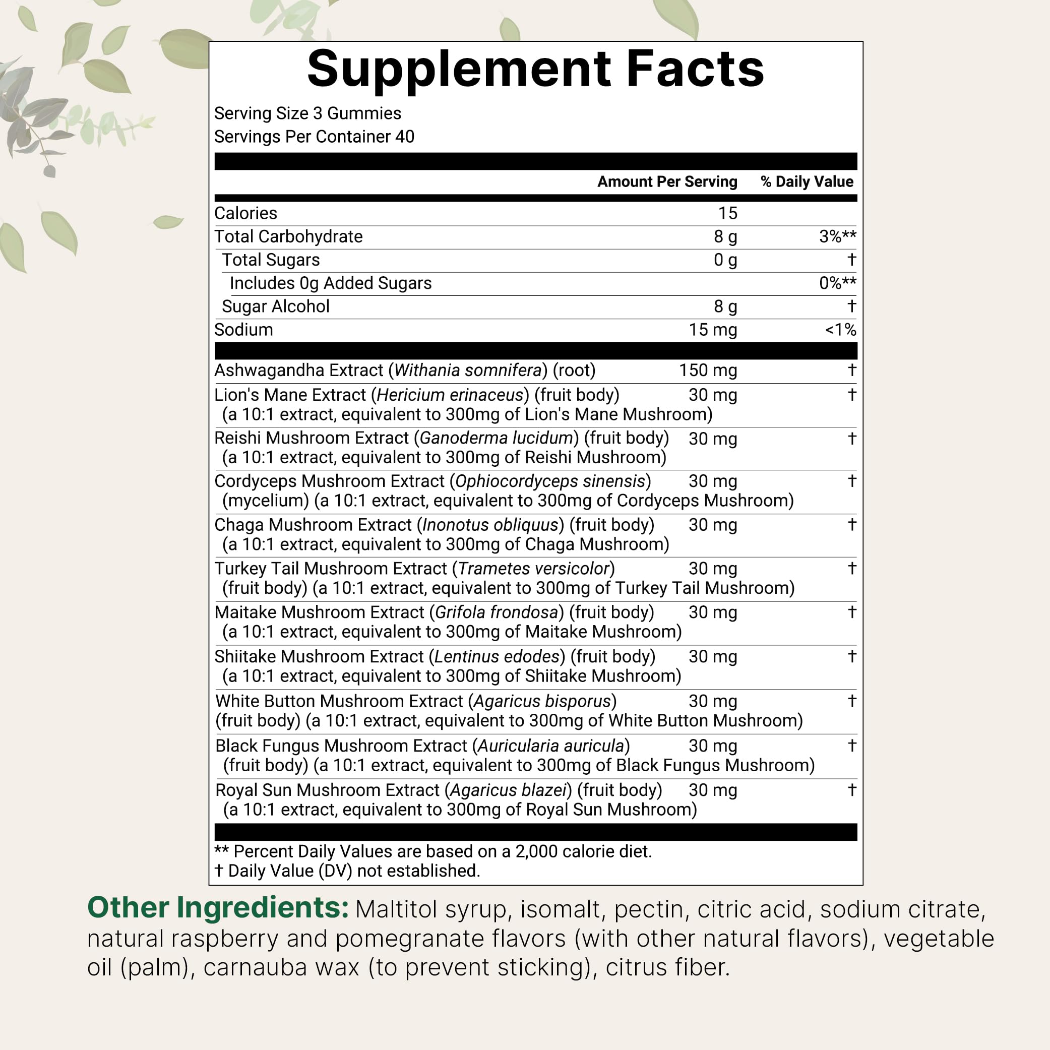 Micro Ingredients Mega Mushroom Gummies bottle back with nutrition panel for daily use