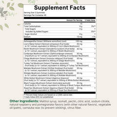 Micro Ingredients Mega Mushroom Gummies bottle back with nutrition panel for daily use