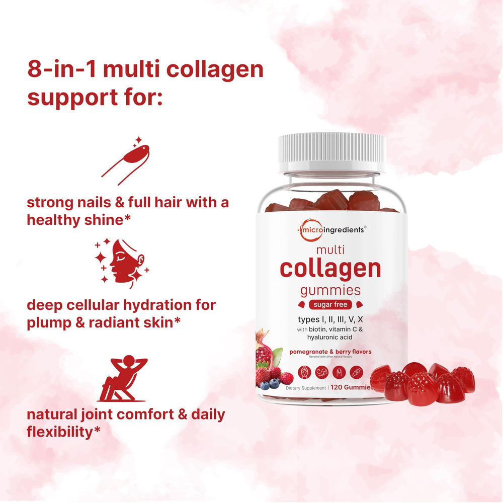 Micro Ingredients bottle packaging of the 120-count Multi Collagen Gummies.