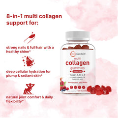 Micro Ingredients bottle packaging of the 120-count Multi Collagen Gummies.