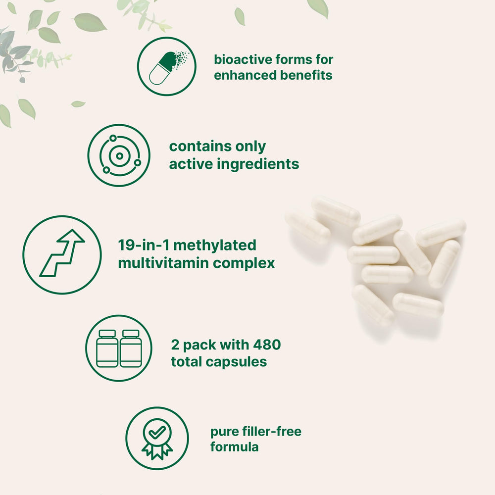 Micro Ingredients multivitamin label closeup highlights the 19-in-1 formula.