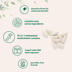 Micro Ingredients multivitamin label closeup highlights the 19-in-1 formula.