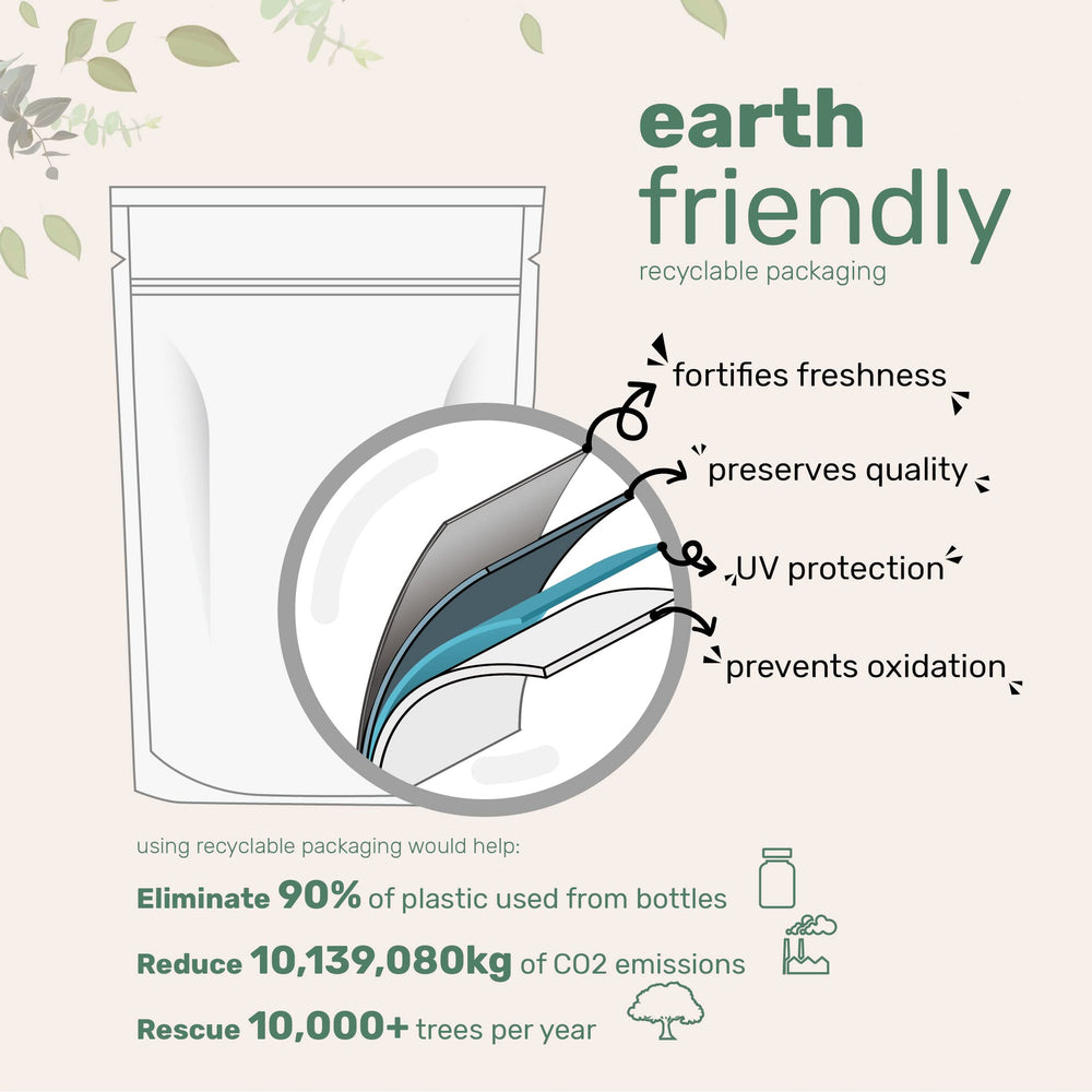 Micro Ingredients non-GMO formula free from major allergens and additives