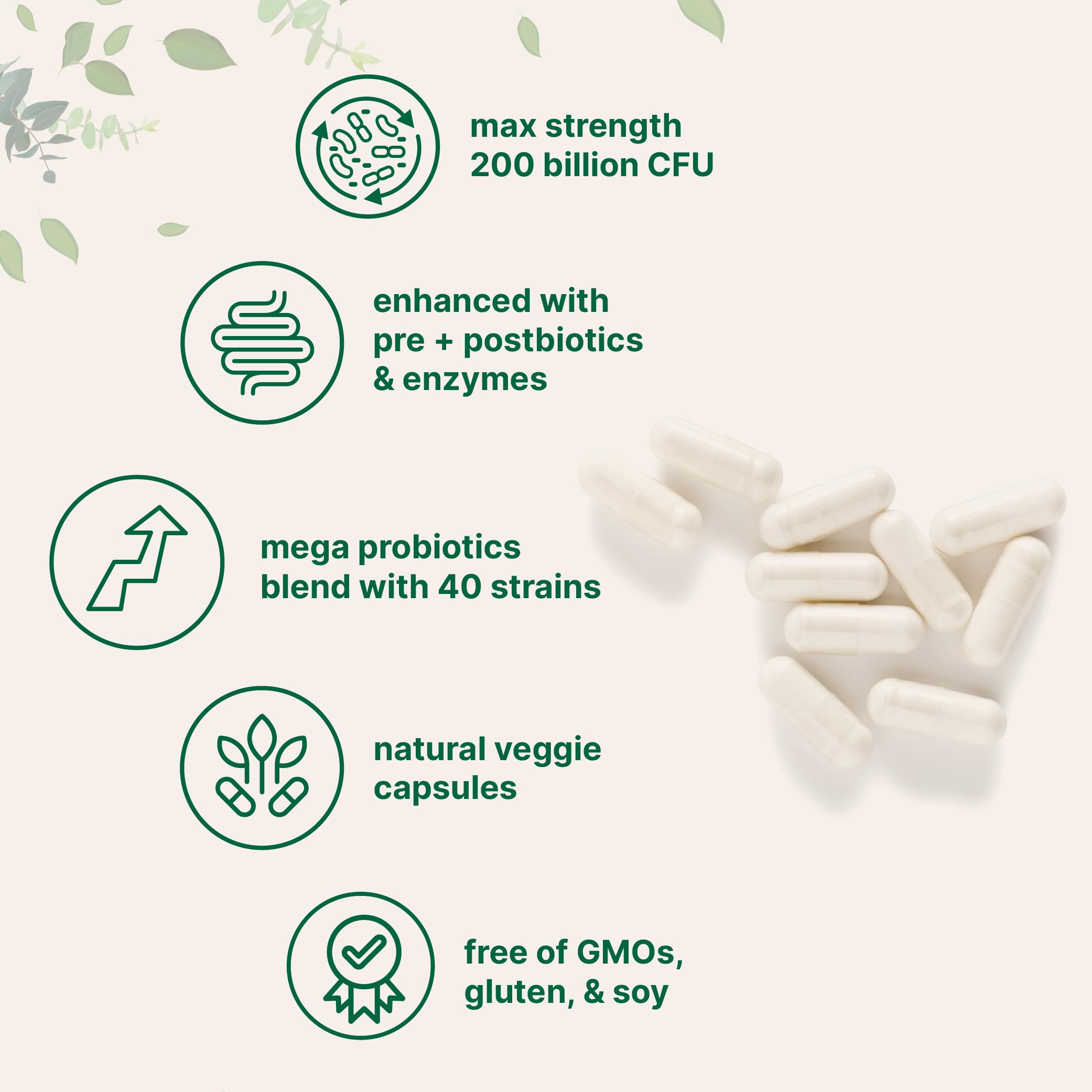 Micro Ingredients Probiotics 40 strains graphic demonstrates diverse gut support potential.