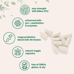 Micro Ingredients Probiotics 40 strains graphic demonstrates diverse gut support potential.