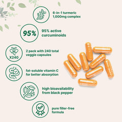 Micro Ingredients propolis-ginger-black-pepper label emphasizes enhanced absorption