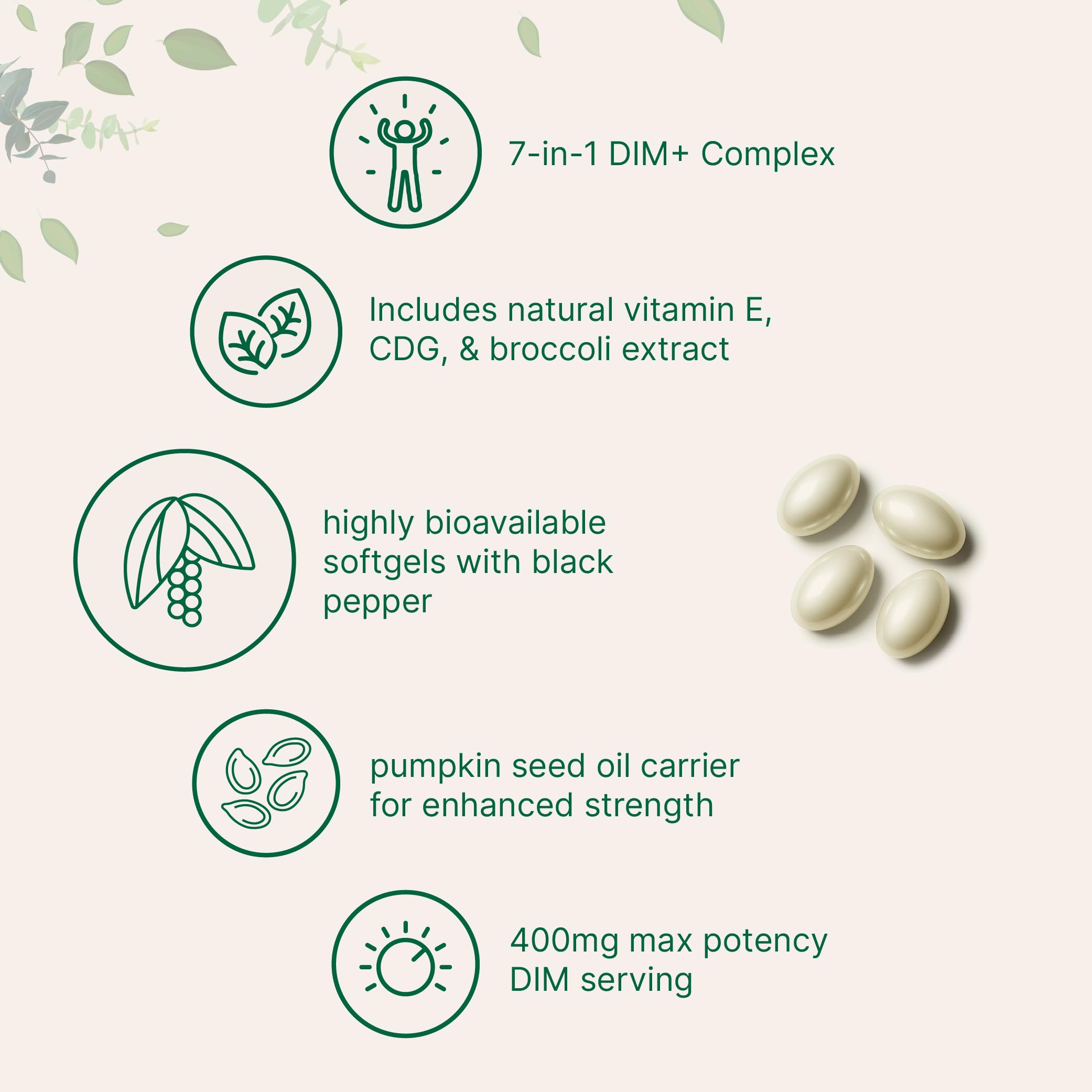 Micro Ingredients DIM+ softgels with pumpkin seed oil base for absorption