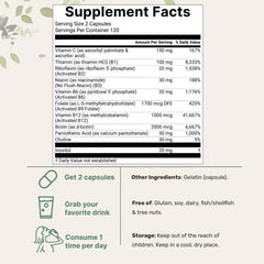 Micro Ingredients Pure Methylated B Complex capsules closeup showcasing easy-to-swallow softgel format