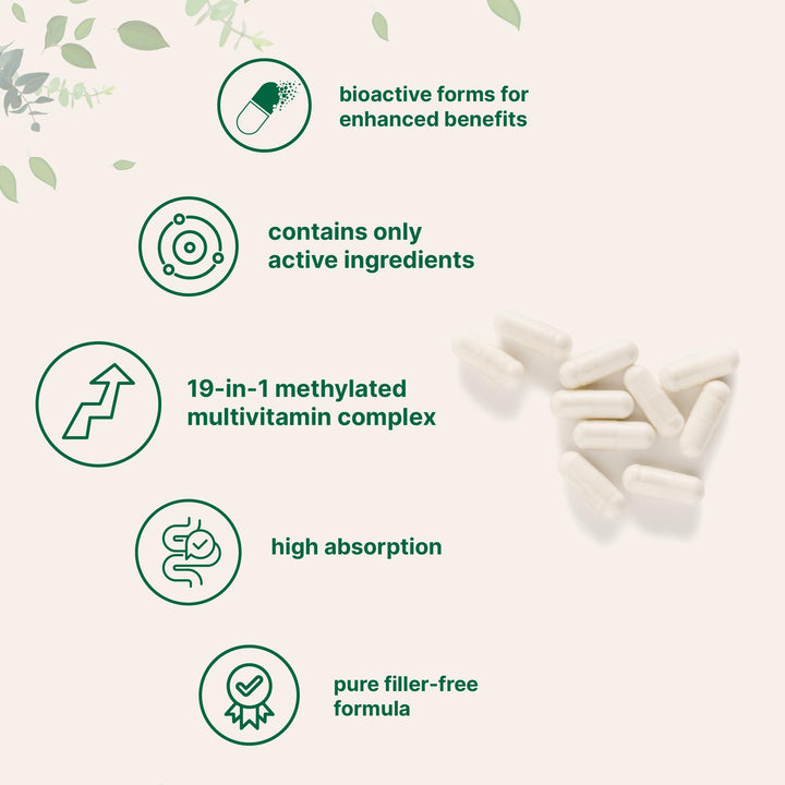 Micro Ingredients Pure Methylated Multivitamin capsules close-up emphasizes active bioavailable vitamins.
