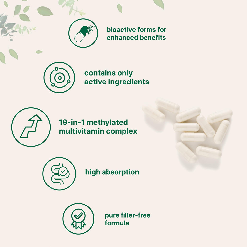 Micro Ingredients Pure Methylated Multivitamin capsules close-up emphasizes active bioavailable vitamins.