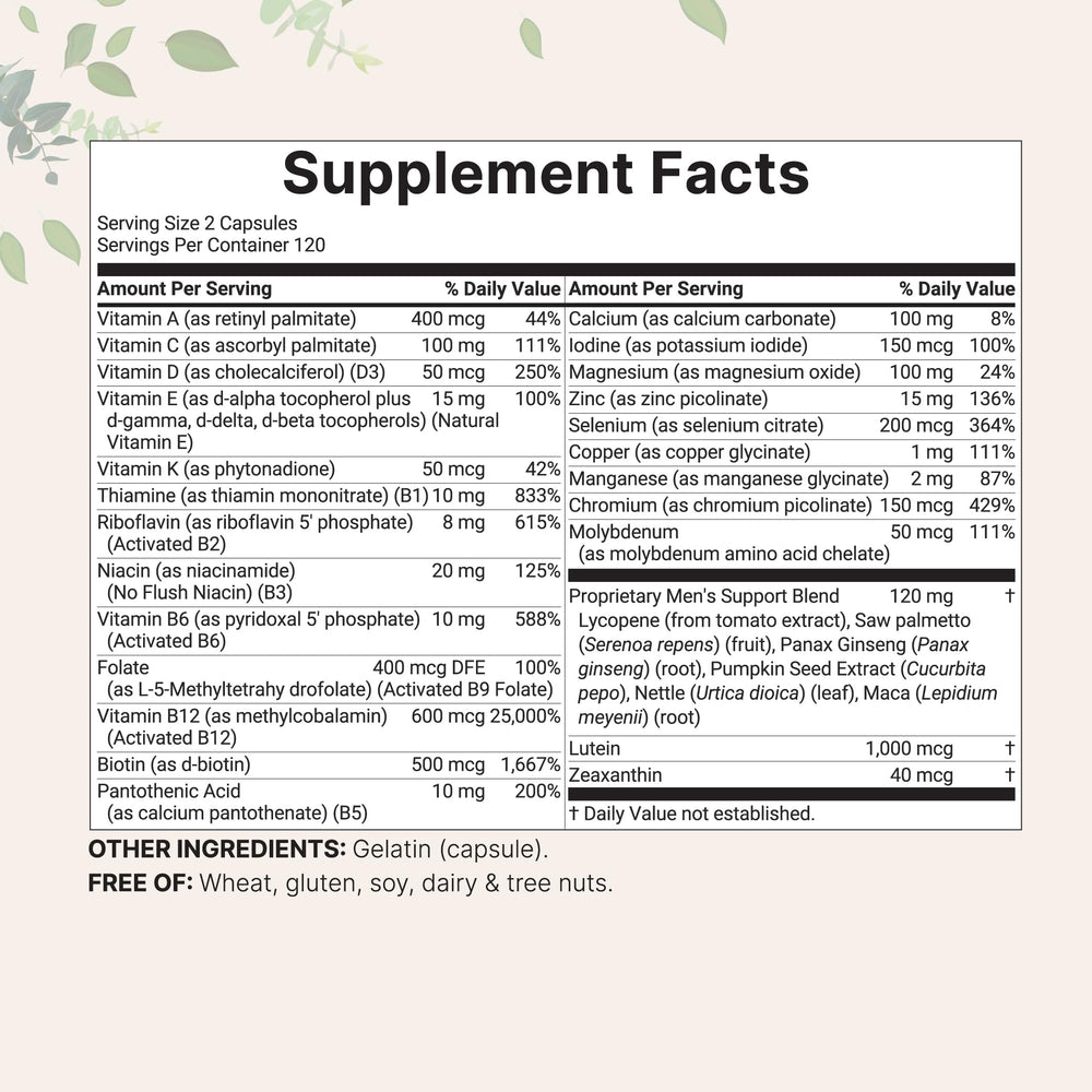 Micro Ingredients Pure Methylated Multivitamin for Men capsules closeup highlighting methylated vitamins.
