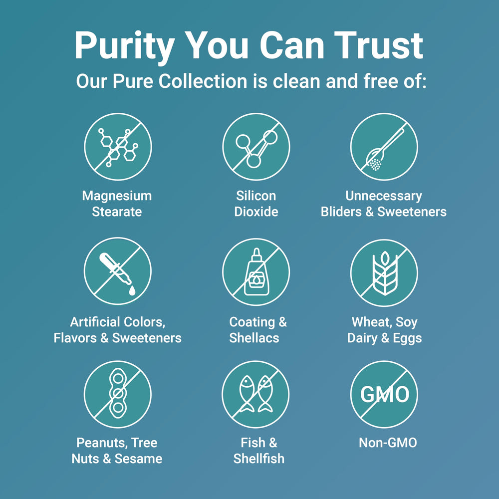 Micro Ingredients Pure Methylated Multivitamin for Men daily-use scene ready for everyday intake.