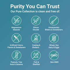 Micro Ingredients Pure Methylated Multivitamin for Men daily-use scene ready for everyday intake.