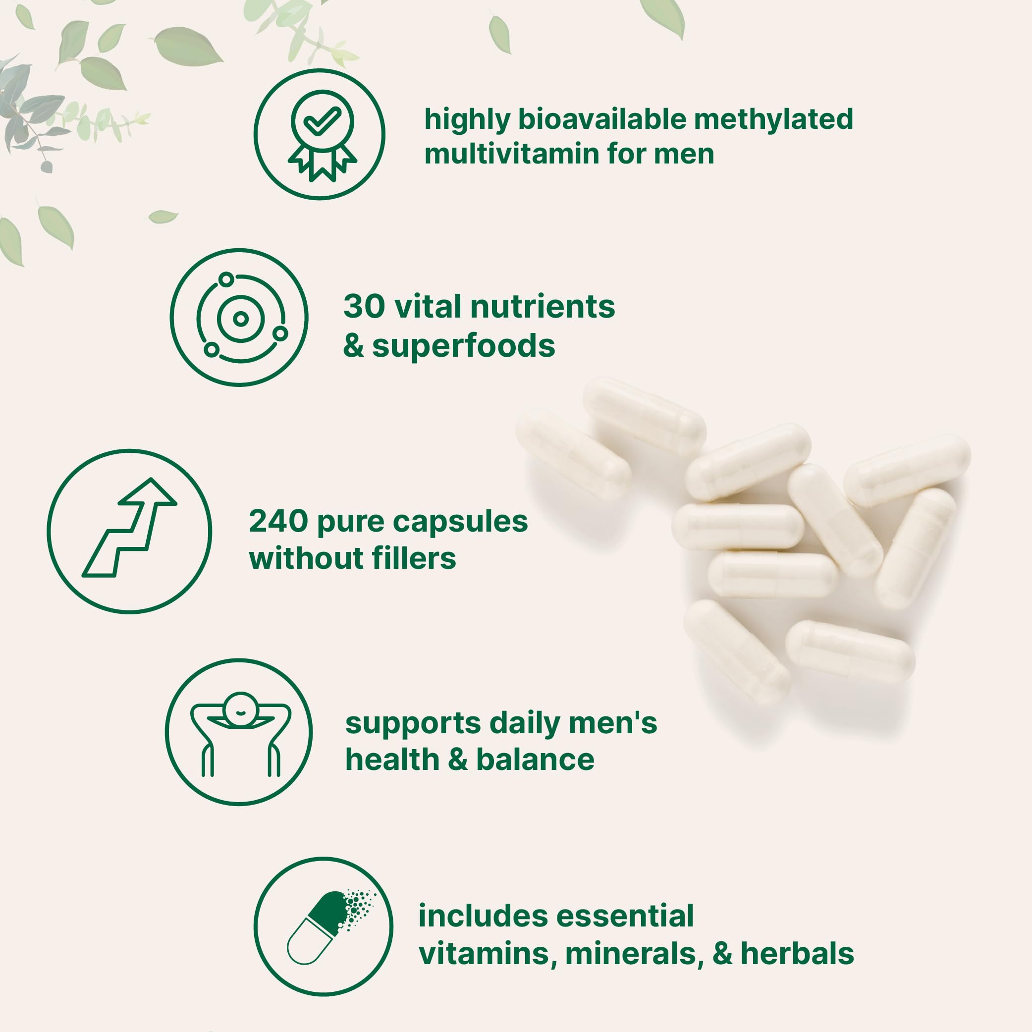 Micro Ingredients Pure Methylated Multivitamin for Men label information shows 30 essential nutrients.