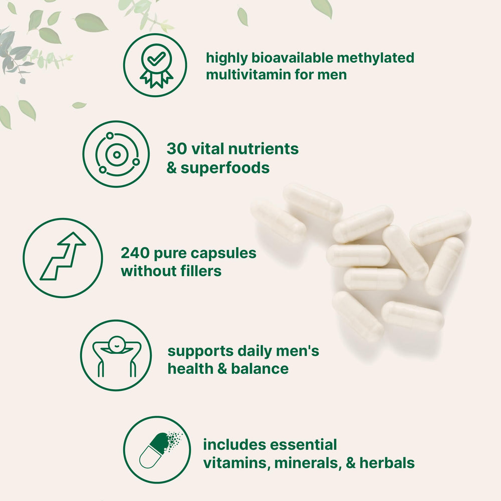 Micro Ingredients Pure Methylated Multivitamin for Men label information shows 30 essential nutrients.