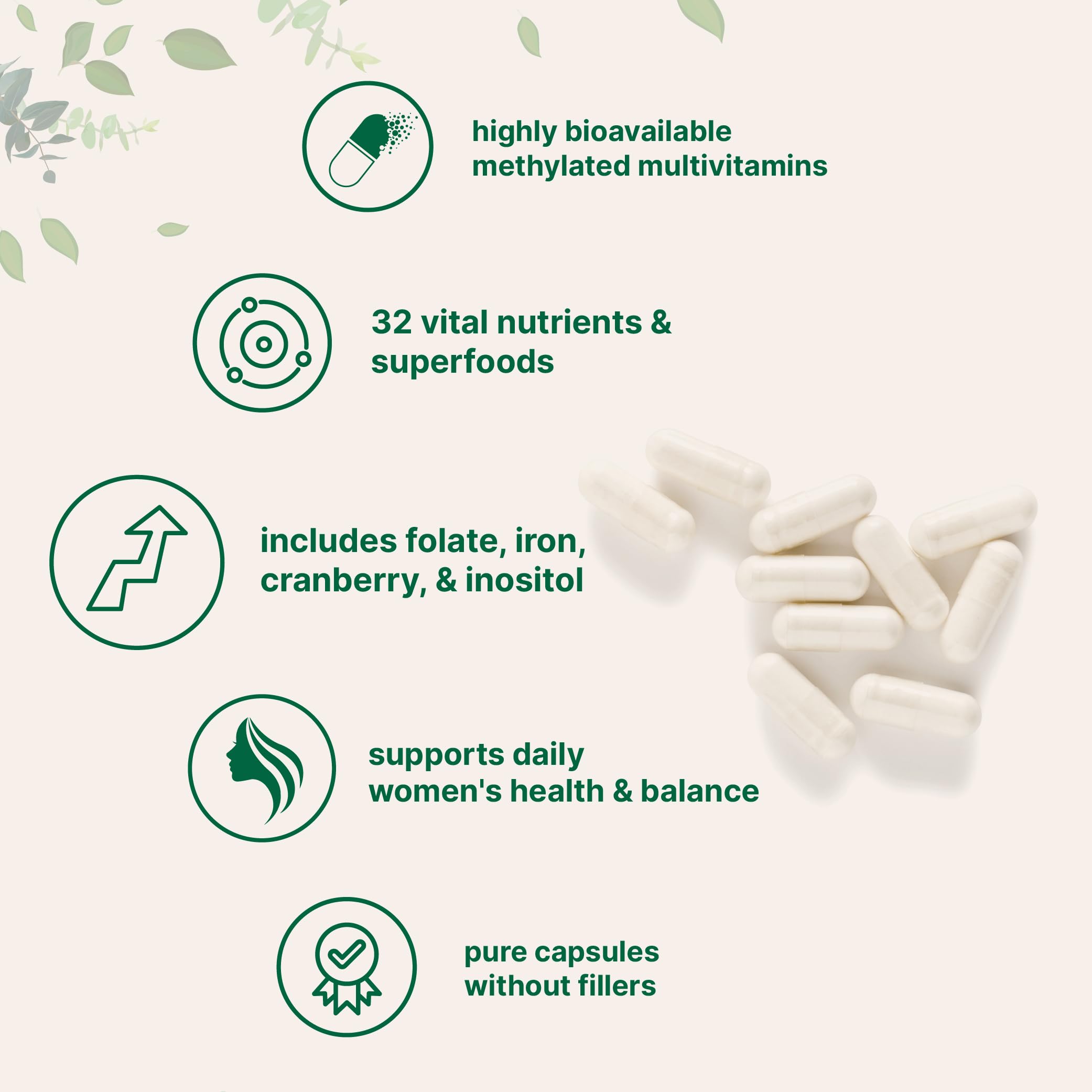 Micro Ingredients Pure Methylated Multivitamin label highlights 32 essential nutrients.