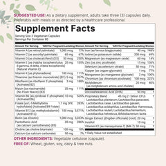 Micro Ingredients Pure Prenatal capsules promoting methylated vitamin delivery for mom