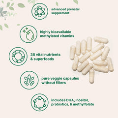 Micro Ingredients Pure Prenatal label highlighting 38 nutrients and non-GMO formula