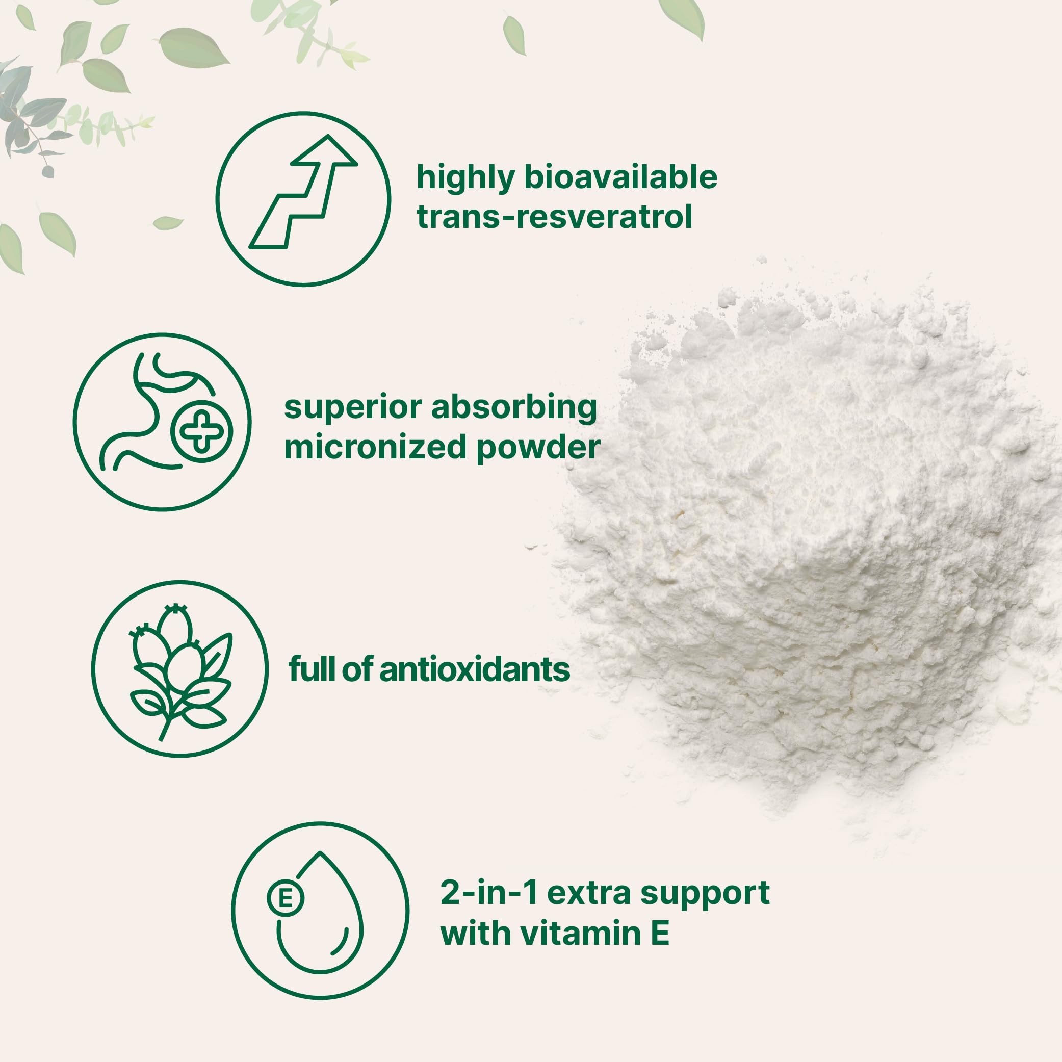 2-in-1 formula packaging combines resveratrol with immune-supporting Vitamin E.