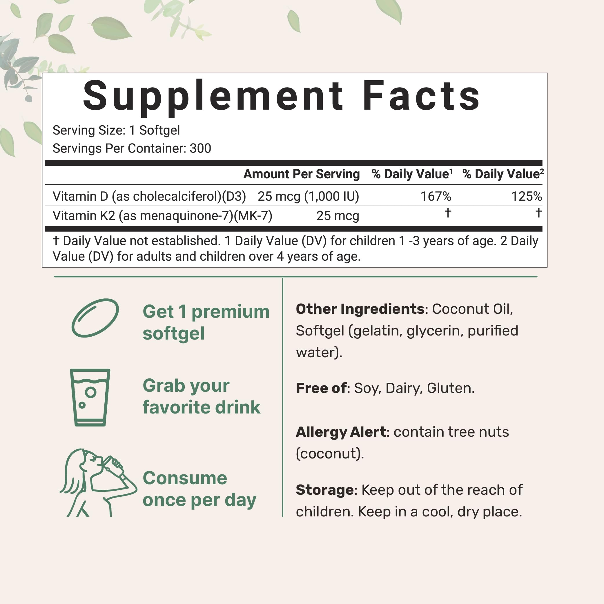 Micro Ingredients softgels in coconut oil base for absorption potential