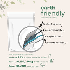 Micro Ingredients spirulina powder jar sits on the kitchen counter.