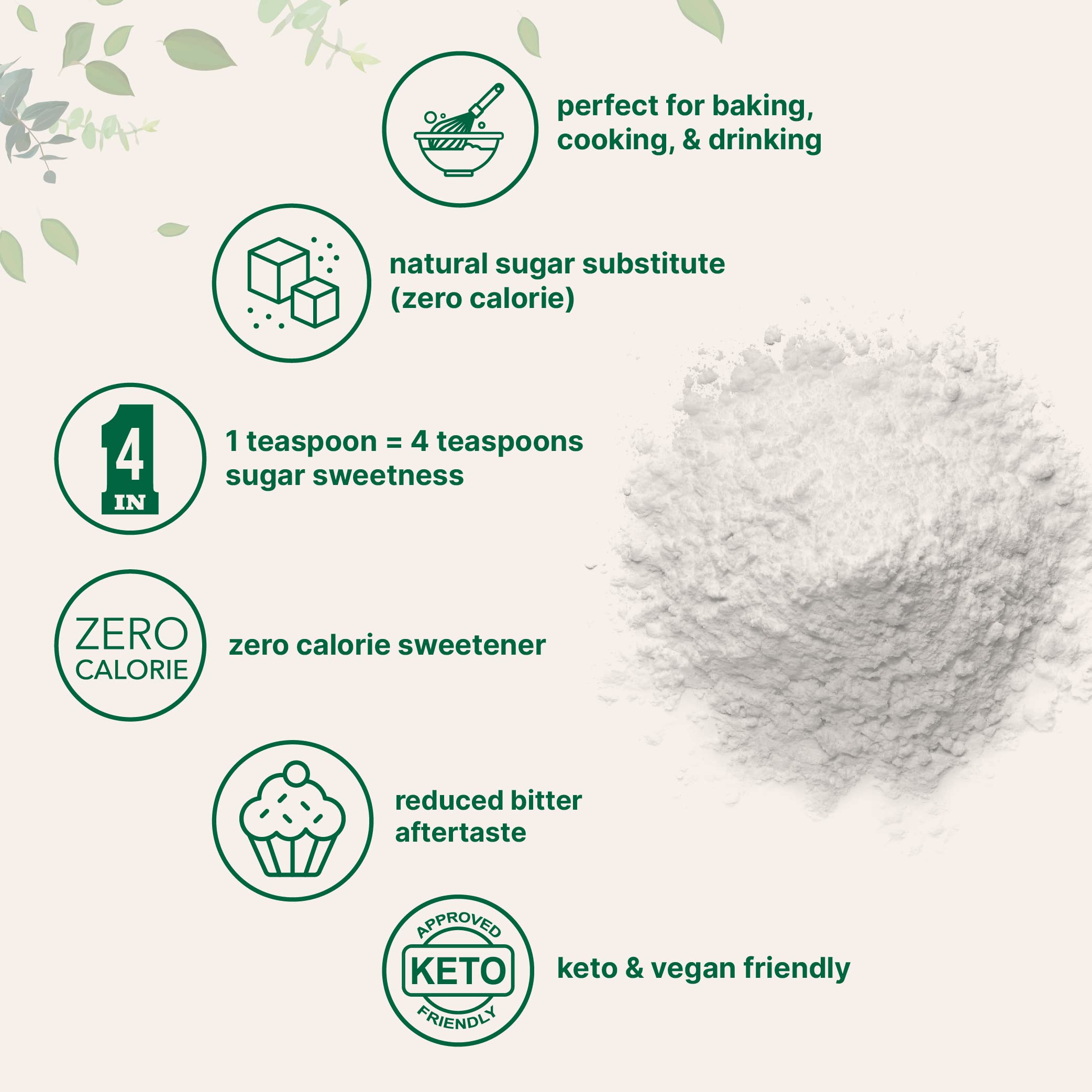 Micro Ingredients Stevia-Erythritol powder in coffee offers natural zero-calorie sweetness.