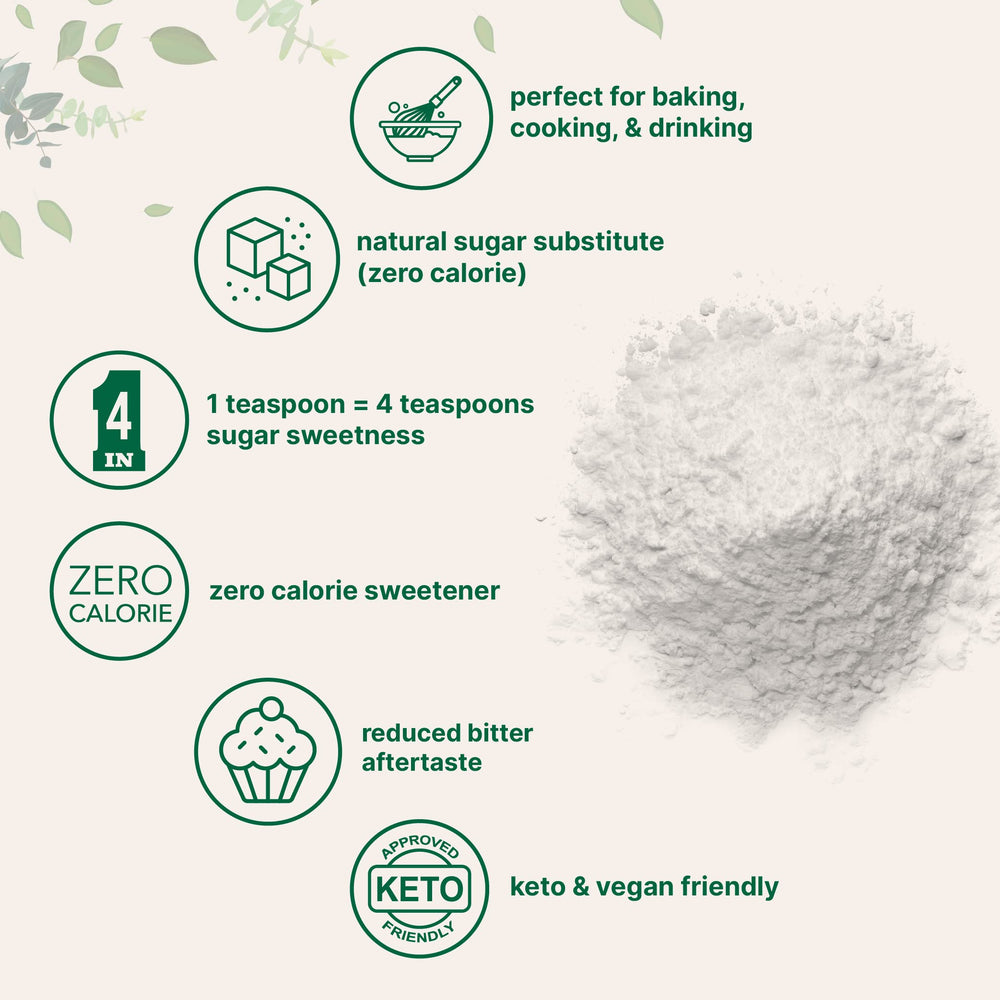 Micro Ingredients Stevia-Erythritol powder in coffee offers natural zero-calorie sweetness.