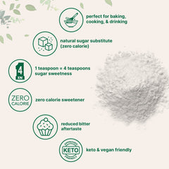 Micro Ingredients Stevia-Erythritol powder in coffee offers natural zero-calorie sweetness.