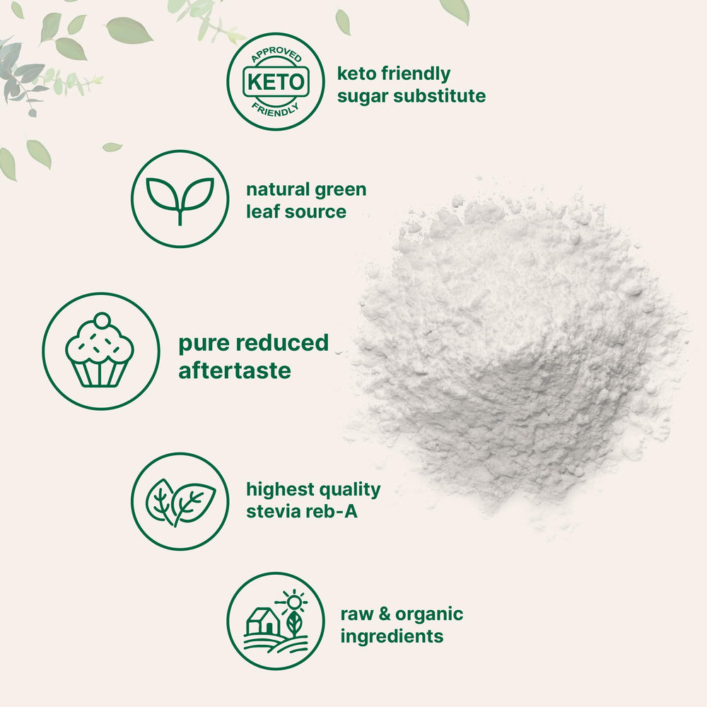 Micro Ingredients Stevia Powder in coffee, delivering smooth zero-calorie sweetness.