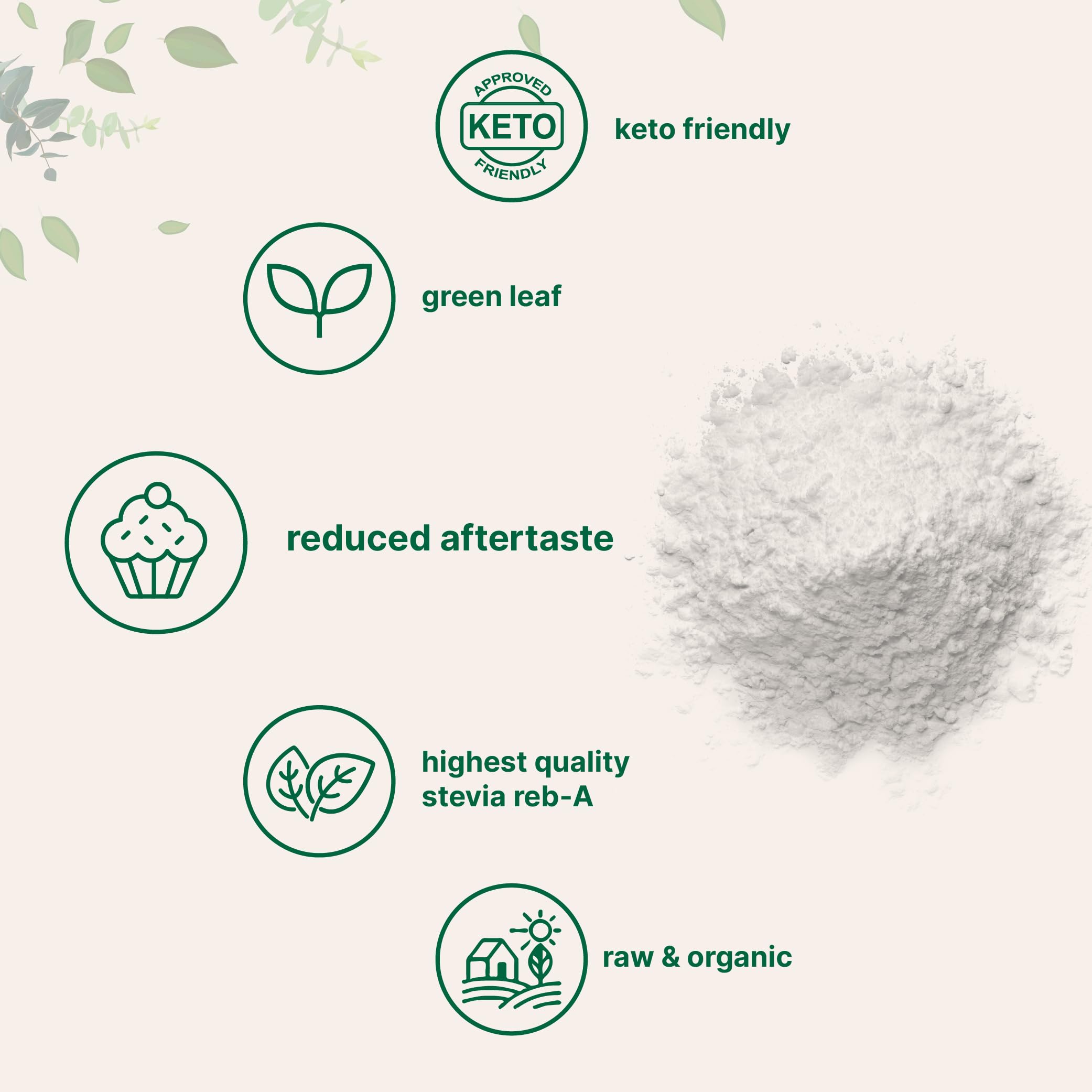 Pouring Micro Ingredients Stevia Powder into a drink for sweetness