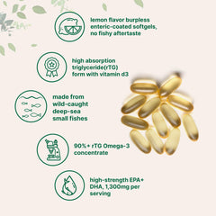 EPA and DHA per serving highlighted on the Micro Ingredients Omega-3 label