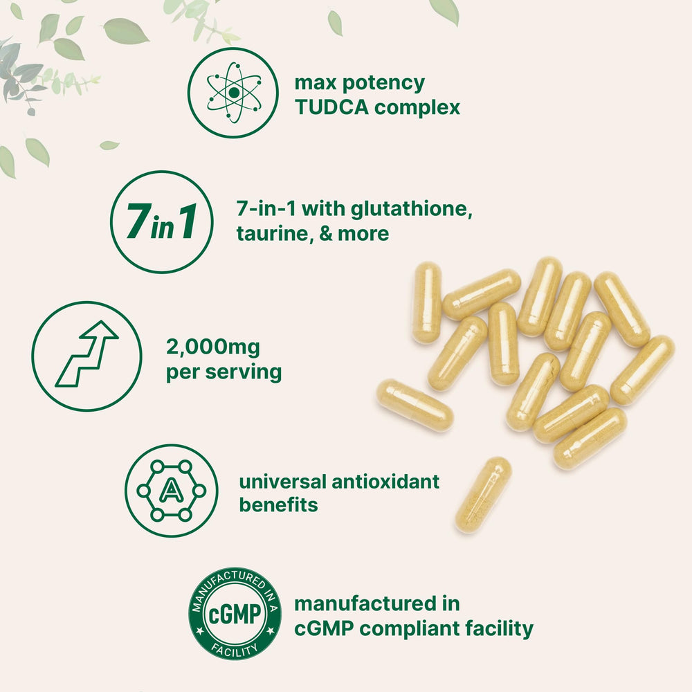 Micro Ingredients TUDCA bottle pour for easy daily intake