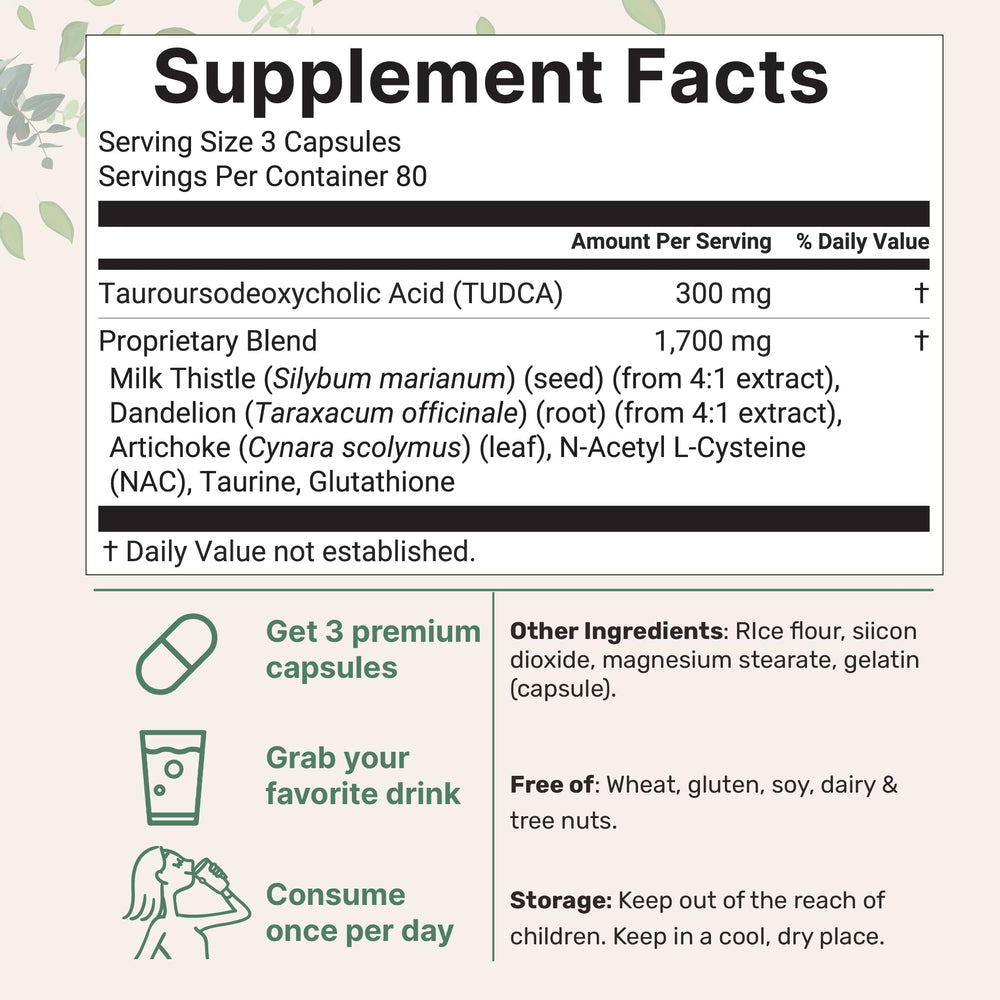 Micro Ingredients TUDCA capsules close-up highlighting high-potency formula
