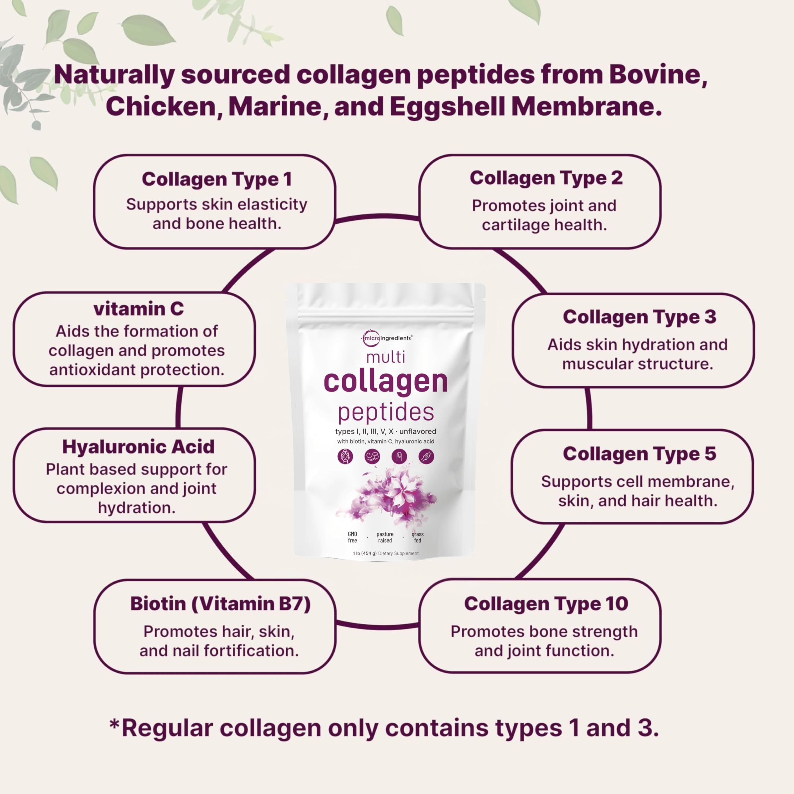 Unflavored collagen powder stirred into water for a neutral drink.